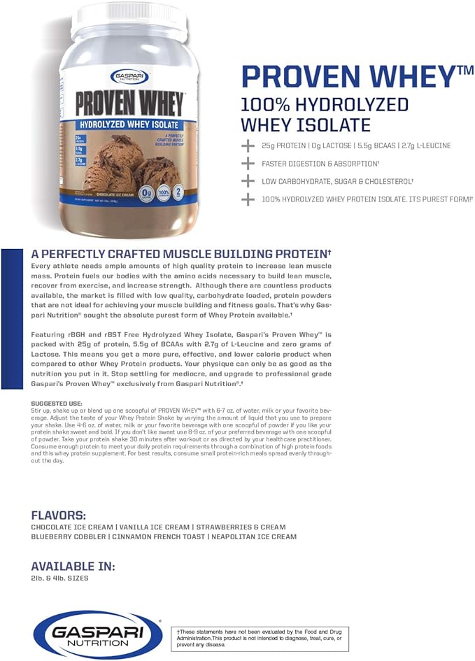 Gaspari Nutrition Proven Whey, 100% Hydrolyzed Whey Isolate, High Protein, Lactose Free, Low Carbohydrate and Low Sugar (Chocolate Ice Cream, 2 Pound (Pack of 1))