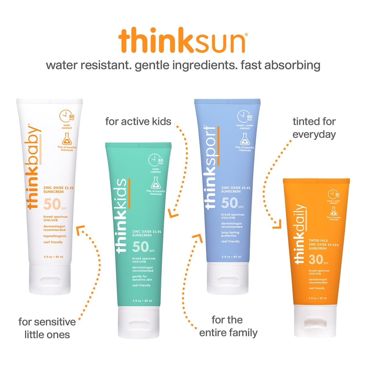 Thinkbaby SPF 50+ Baby Mineral Sunscreen – Safe, Natural Sunblock for Babies - Water Resistant Sun Cream – Broad Spectrum UVA/UVB Sun Protection – Vegan Baby Sunscreen Lotion, 3 Oz.